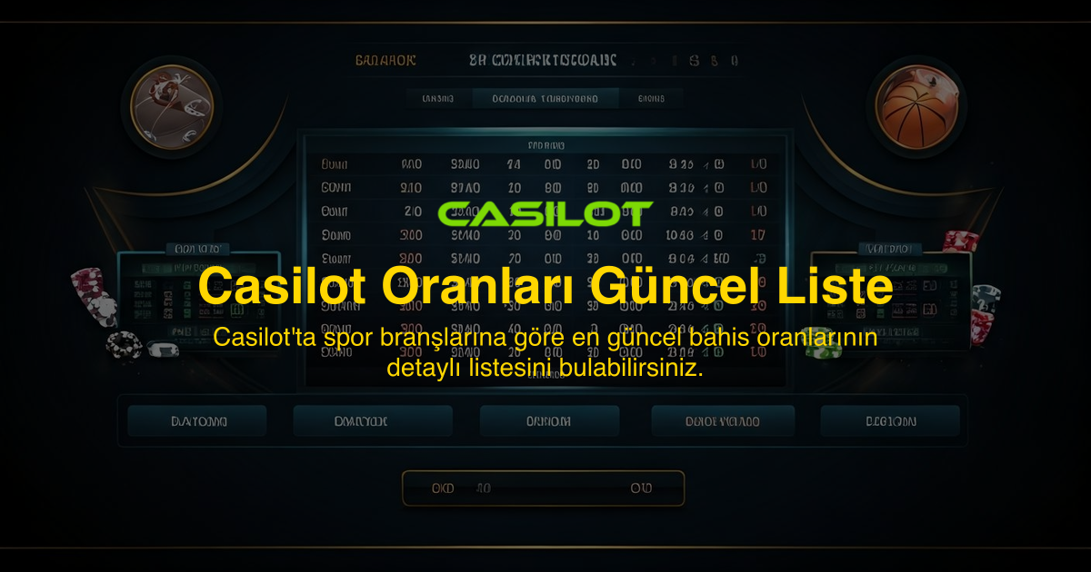 Casilot Oranları Güncel Liste